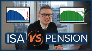 ISA vs Pension – Insightful Planning with Astute [upl. by Lizette]