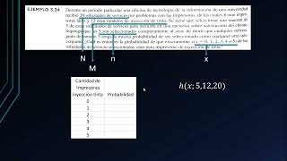 21 Distribución Hipergeométrica [upl. by Aillicec]