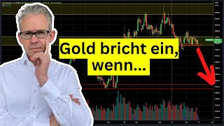 Goldpreis aktuell  Kommt der Fall auf unter 1900 USD [upl. by Ahseel633]