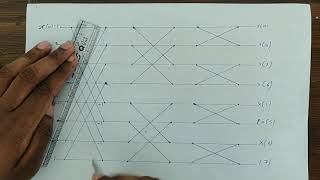 Digital Signal ProcessingDIF FFT Algorithm [upl. by Atnoed]