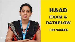 HAAD Exam amp Dataflow  Best HAAD Coaching Center in Mangalore [upl. by Jamie]