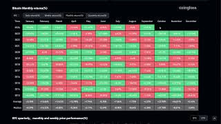 Bitcoin BTC Technical Analysis Huling bagsak bago ang 90K BTC  Part 20 [upl. by Ainezey]