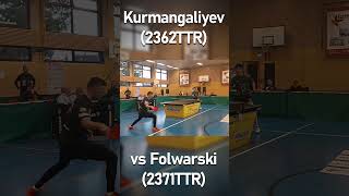 😱Was ein Ballwechsel  Kurmangaliyev2362TTR vs Folwarski2371TTR tabletennis sports shorts [upl. by Artened]