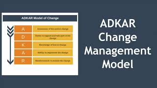 ADKAR Change Management Model [upl. by Thurston]