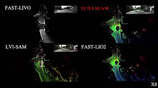 TC2LISLAM A Tightly Coupled CameraLiDARInertial SLAM System [upl. by Nadab]