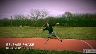 Biomechanics of the Javelin Throw [upl. by Lusty]