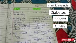 acute vs chronic explained ❗✍️🤞study acute medicalterminology medicos neet medicose medical [upl. by Eliath]