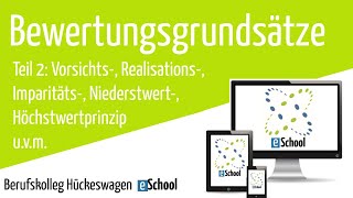 Bewertungsgrundsätze Teil 2  Bewertungsprinzipien der Bilanzierung einfach erklärt Bilanz [upl. by Nylrehc]