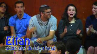 Nesher Video Nesher Summer 2013 Opening Day [upl. by Eitac]