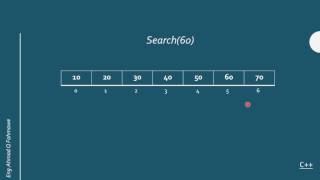 Sequential Search Algorithm [upl. by Editha]