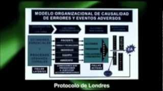 ANALISIS EVENTO ADVERSO PARTE 1 [upl. by Dann887]