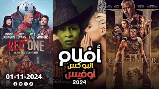 box office 2024 box office this week افلام جديدة 2024 افلام 2024 افضل افلام 2024 البوكس أوفيس 2024 [upl. by Alket]