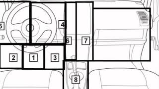 Renault Vel Satis 2002 06 Diagnostic Obd Port Connector Socket Location Obd2 Dlc Data Link 1417 [upl. by Qulllon]