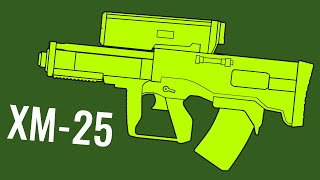 XM25  Comparison in 5 Games [upl. by Nylimaj75]