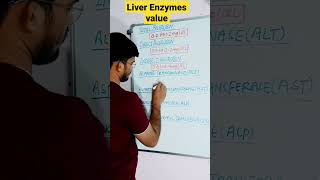 Liver function test  bilirubin normal range  liver Enzymes range testshortsviral ytshorts [upl. by Snider901]