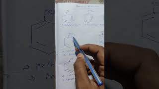 Aromatic Compounds [upl. by Adkins919]