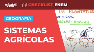 Geografia Agrária  Geografia  Checklist ENEM  Me Salva [upl. by Aicnorev]