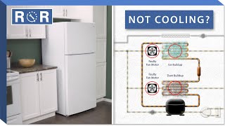 Refrigerator Not Cooling Troubleshooting Guide  Repair amp Replace [upl. by Per530]