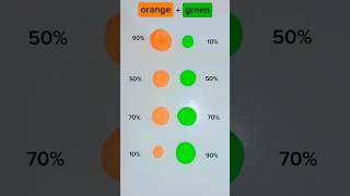 Orange vs green satisfying colour mixing clay part 2 shorts colormixing clayshortsfeed [upl. by Broddie]