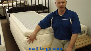 Beducation®  Pure Latex Bliss Nature Talalay Latex Active Fusion Mattress [upl. by Ynaffit856]