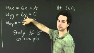 Second derivative test  MIT 1802SC Multivariable Calculus Fall 2010 [upl. by Asilem]