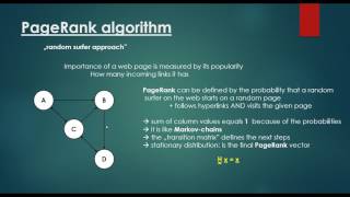 PageRank Algorithm  Random Surfer Model [upl. by Yahs]