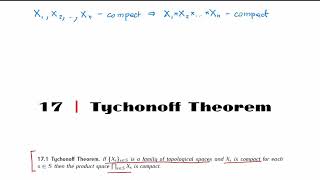 MTH 427527 Chapter 17 Tychonoff theorem part 11 [upl. by Inaej]