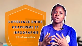 Infographie et Graphisme  les différences clés [upl. by Ahsaela928]