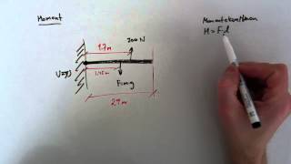 Teknik 1  Mekanik  Moment [upl. by Osugi]