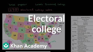 Electoral college  American civics  US History  Khan Academy [upl. by Tyrone]