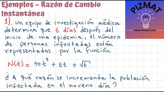 Ejemplos de razón de cambio instantánea [upl. by Rosamond170]