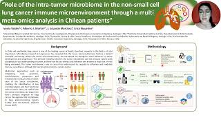 “Role of the intratumor microbiome in the nonsmall  Ivania Valdes  Poster  RSGDREAM 2023 [upl. by Leakim]