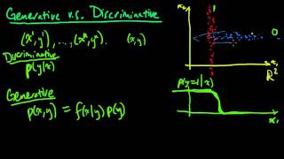 ML 15 Generative vs discriminative models [upl. by Eelloh]