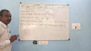 DSP MULTIRATE DSP LESSON 5 SPECTRUM OF SAMPLE RATE CONVERSION [upl. by Attenev]