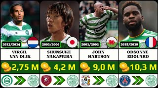 CELTIC FCs MOST EXPENSIVE Players EVER  Record Transfer Fees [upl. by Kauslick]