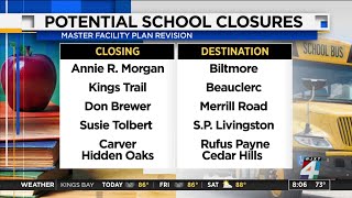 6 DCPS elementary schools alerted theyre being considered for closure [upl. by Gavini496]