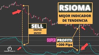 ▷RSIOMA⚡️El Mejor Indicador de Tendencia Forex [upl. by Bocaj121]