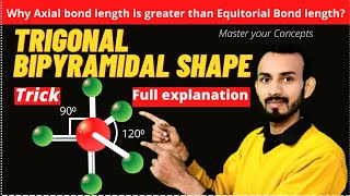 Trigonal bipyramidal shape  why axial bonds are longer than equatorial bonds in pcl5  PCl5 shape [upl. by Stenger]