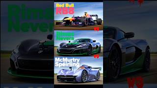 Rimac Nevera vs F1 vs Macmurtry [upl. by Yrdnal627]