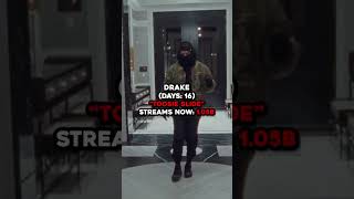 Fastest Rap Songs to Hit 100M Streams🤯🎶 drake rap babykeem kanyewest hiphop liluzivert [upl. by Artair]