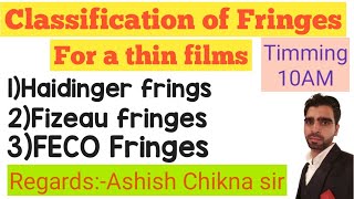 Classification Of FringesHaidinger FringeFizeau FringeFECO Fringe [upl. by Ahso250]