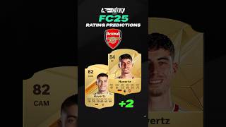 🔴 Arsenal FC 25 Rating Predictions [upl. by Esbensen]