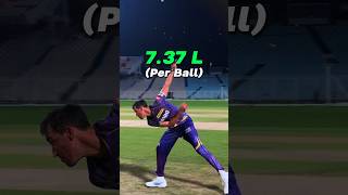 IPL Me सिर्फ 1 Ball Ke Liye Starc Ko Kitne Pese Milte Hai  Mitchell Starc Salary In IPL2024 shorts [upl. by Anialram]