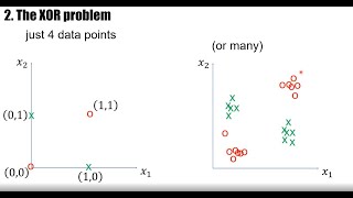 DL12  XOR problem [upl. by Farica18]