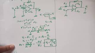 2 amplificateur opérationnel Inverseurnon inverseur بالعربية [upl. by Groveman239]