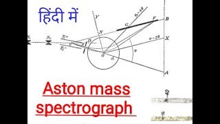 Astons mass spectrograph in Hindi  aston mass spectrograph in Hindi [upl. by Aihsilat326]