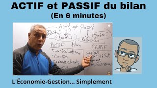 ACTIF et PASSIF du bilan en 6 minutes simplement [upl. by Esoryram707]