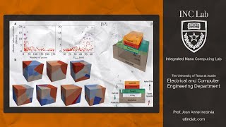 Andrew Maike UT Austin ECE PhD student teaches about computational micromagnetics [upl. by Nirak]