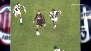 Shevchenko best goal 2001MilJuv [upl. by Onirefez]