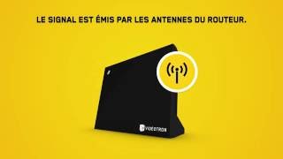 Comment le signal Wifi fonctionnetil [upl. by Nuawd]